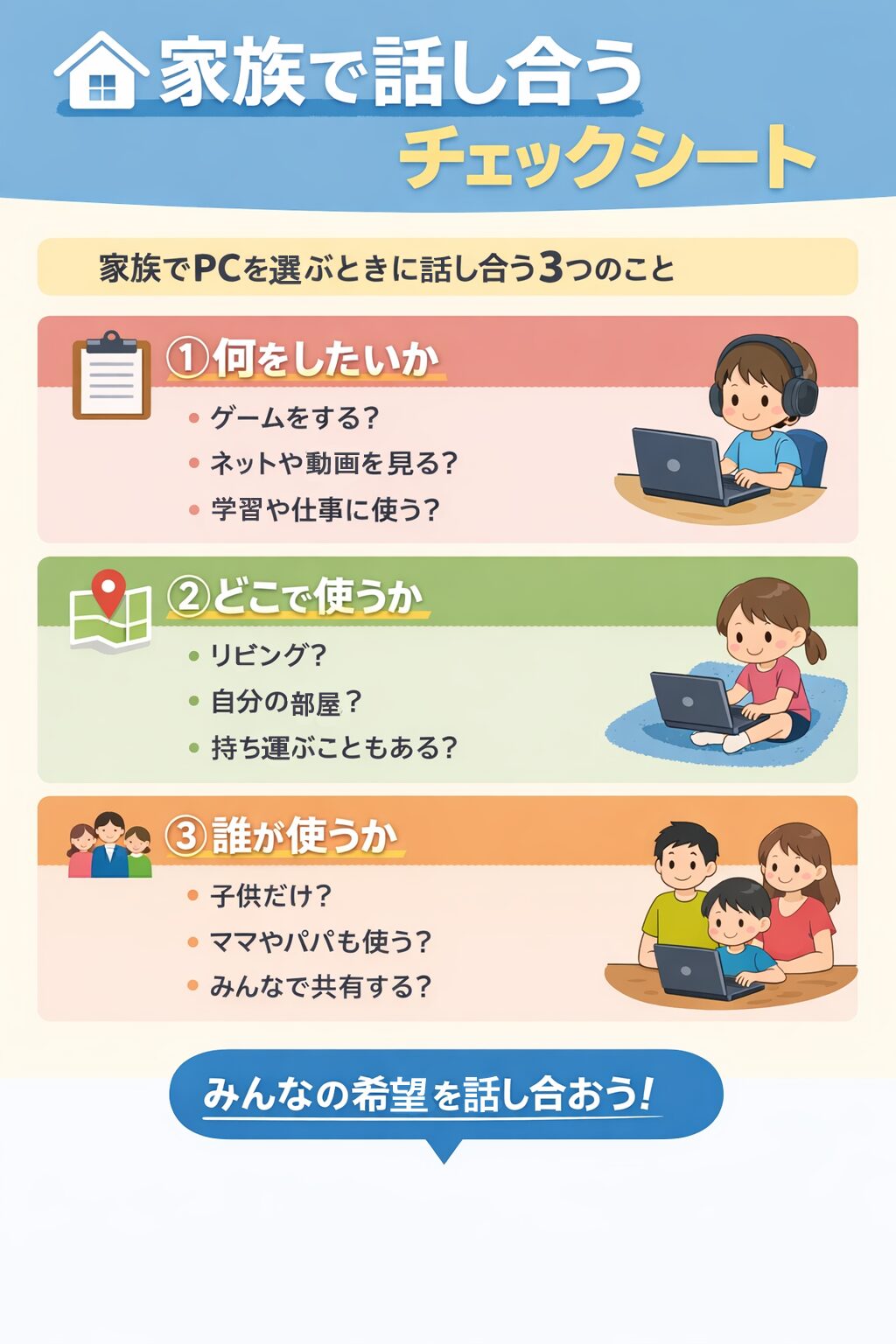 チェックシート